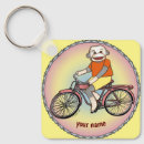 Pesquisar por monkey chaveiros Bicicleta