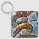 Pesquisar por animal fazenda chaveiros Ovelha