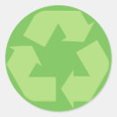 Pesquisar por reciclagem verde adesivos Conservação