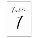 Pesquisar por número 7 cartoes de mesa Formal