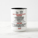 Pesquisar por batata canecas Doce