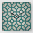 Pesquisar por espectro relogios de parede Padrões