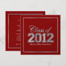 Pesquisar por premium convites Prata