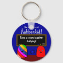 Pesquisar por aventura chaveiros Escola