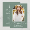 Pesquisar por de verde formatura convites Universidade