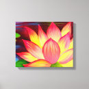 Pesquisar por customizável impressão de canvas For her