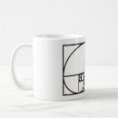 Pesquisar por fibonacci canecas Geek