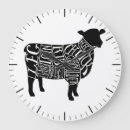 Pesquisar por carne relogios de parede Açougueiro