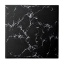 Pesquisar por elegante preto azulejos Mármore