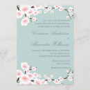 Pesquisar por cerejeira convites Árvore