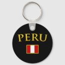 Pesquisar por peru chaveiros País
