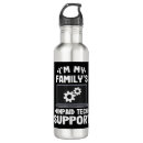 Pesquisar por engenheiros garrafa agua Programação