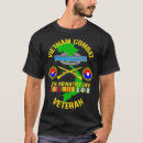 Pesquisar por love code camisetas Onlineshopping