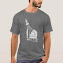 Pesquisar por vostok roupas Guerra fria