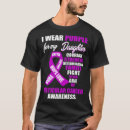 Pesquisar por testículo camisetas Consciência