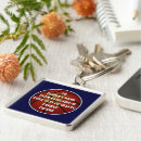 Pesquisar por basquete chaveiros Azul