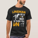 Pesquisar por eletronica camisetas Homens