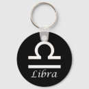 Pesquisar por zodiac sign chaveiros Astrological