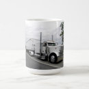 Pesquisar por peterbilt canecas Kenworth