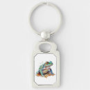 Pesquisar por olho verde chaveiros Sapo