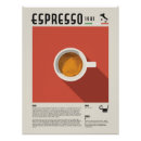 Pesquisar por espresso pôsteres Italiano