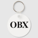Pesquisar por bancos exteriores chaveiros Obx