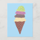 Pesquisar por sabores cartoes Sorvete