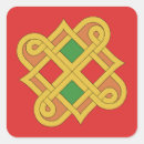 Pesquisar por natal celta adesivos Rede elétrica