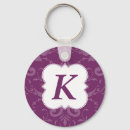 Pesquisar por purple chaveiros Simple