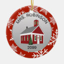 Pesquisar por decoração da sala ornamentos Professor