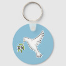 Pesquisar por pombas chaveiros Pomba de paz