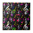 Pesquisar por baixo azulejos Fundo preto