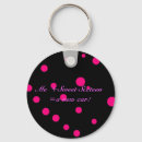 Pesquisar por carro novo chaveiros Aniversário