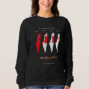 Pesquisar por gaza roupas Bandeira
