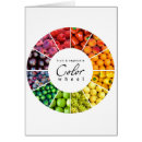 Pesquisar por design fruta cartoes postais Colorido