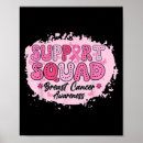 Pesquisar por breast cancer pôsteres Conhecimento