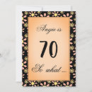 Pesquisar por mulheres engraçadas convites Floral