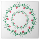 Pesquisar por redondos azulejos Rosa