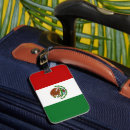 Pesquisar por bandeira brasil bagagem tags América do sul