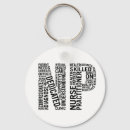 Pesquisar por prática chaveiros Enfermeiro