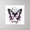 Pesquisar por desenho borboleta impressão de canvas Menina
