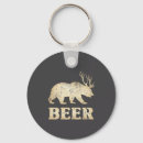 Pesquisar por cerveja chaveiros Férias
