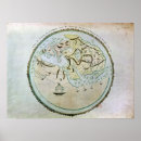Pesquisar por historiador para artes pôsteres Cartografia