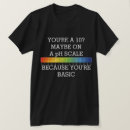 Pesquisar por porque camisetas Nerd