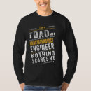 Pesquisar por nanotecnologia camisetas Engenheiro