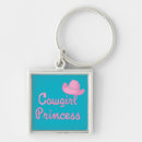 Pesquisar por cowgirl chaveiros Vaqueira