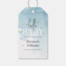 Pesquisar por nuvens etiquetas de presente Minimalista