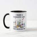 Pesquisar por reação canecas Química