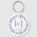 Pesquisar por coroa azul chaveiros Moderno