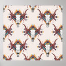 Pesquisar por caveira pôsteres Animal